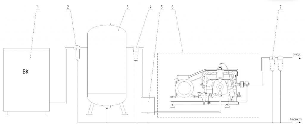 схема компрессорной станции