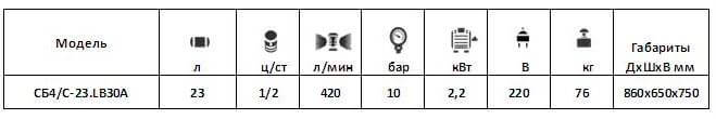 СБ4/С-23.LB30A